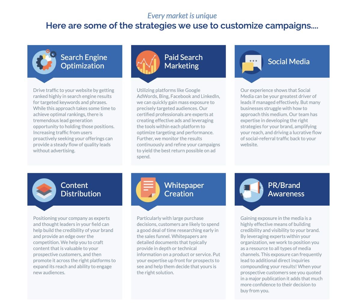 LeadGeneration.com multi-channel solutions.